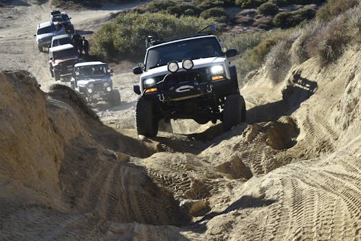 Jeep Cherokee in Motorsports